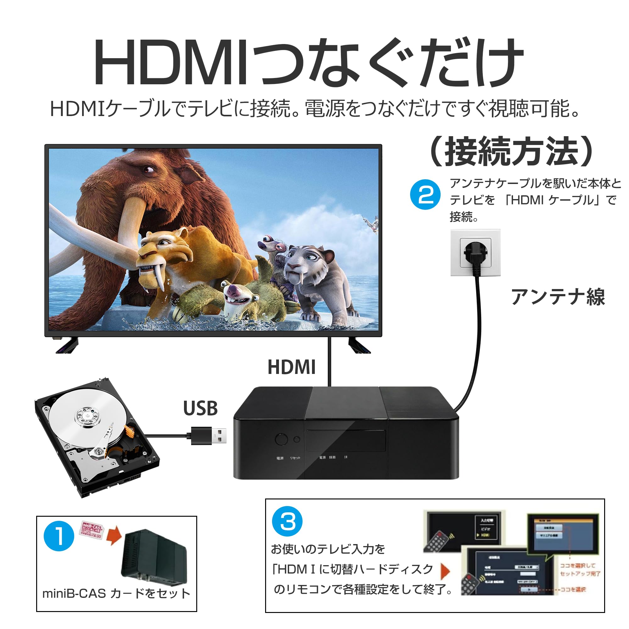 Amazon.co.jp: ASTEX TV Tuner, HDMI, Terrestrial Digital Tuner